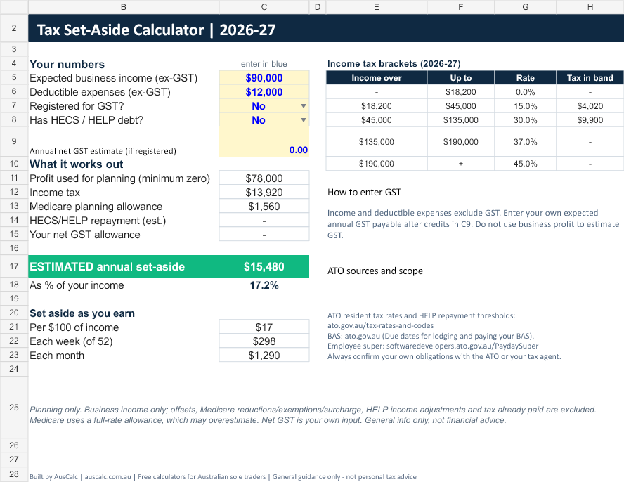 Actual Toolkit calculator with blue input cells and weekly and monthly planning outputs