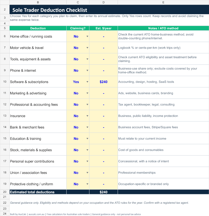 Sole Trader Deduction Checklist sheet with claimable categories and estimated totals